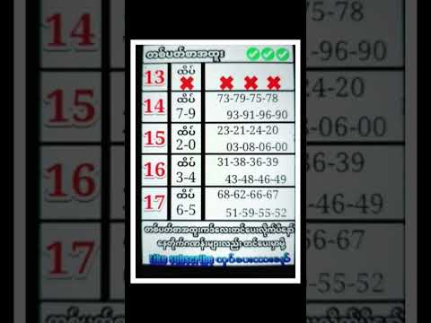 #2d3dmyanmar #2dshow #astrology #2d3dlive #3d