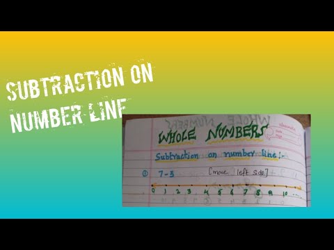 Subtraction on number line         # Number line#
