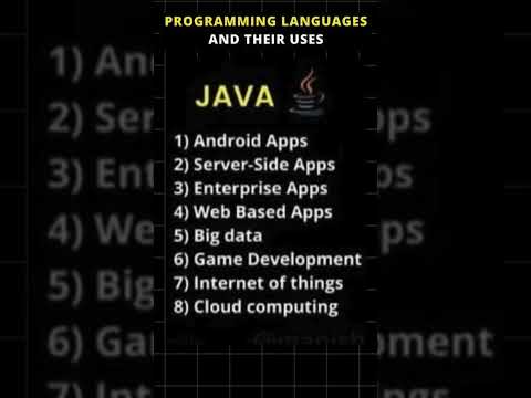 Programming languages and Their uses