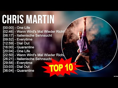 Greatest Hits ~ Top 100 Artists To Listen in 2023