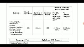 #TRB BT ASSISTANT BRTE EXAM 2026# Graduate Teacher Exam Coming in the First Week of August