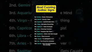 The Most Cunning Zodiac Signs Ranked 😈♟️ Who Secretly Outsmarts Everyone? #zodiacsigns #astrology