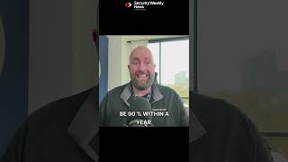 AI Code Writing: Exciting & Terrifying