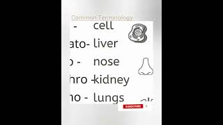 Common Terminology   #neet_tricks_concept   #neettricks