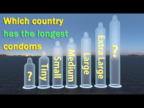 Condoms average length used ranked by country? #dataranking