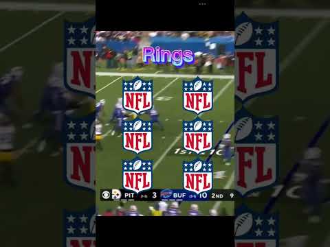 Choose your NFL Career #3