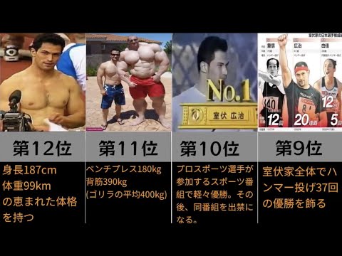 【室伏広治】最強生物の最強伝説エピソード!! #室伏広治 #最強生物