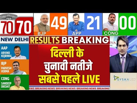 Delhi Election Results 2025 Live Updates: दिल्ली के चुनावी नतीजे का ताज़ा हाल LIVE | AAP- 0  BJP- 0