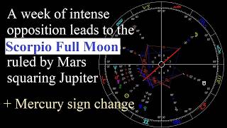 Astro April 28-May 4 Peak emotional intensity Full Moon + long-term financial & relationship changes