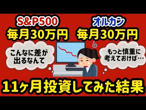 【新NISA 徹底比較】初心者必見🔰最強銘柄はこれだ！ 【 新ニーサ 楽天証券 投資 】