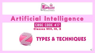 AI-Code 417: Types and Techniques