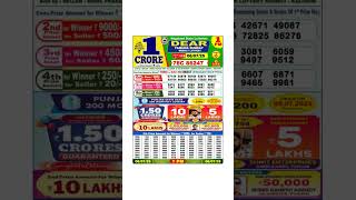 NAGALAND Lottery SAMBAD DEARMORNING 01 PM RESULT TODAY 06.07.2025 STATE DEAR LOTTERY