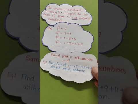 How to find sum of first 'n' odd numbers | quickly | NVS |KVS | UPTET | CTET | Other |state TET
