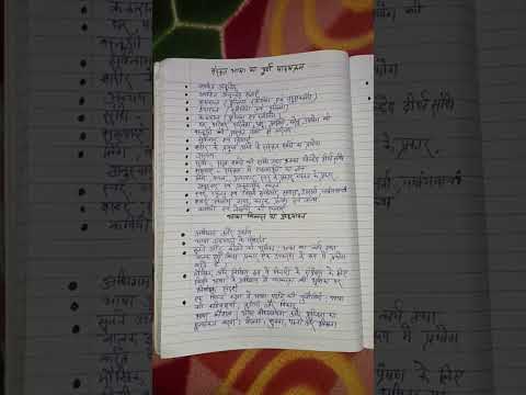 UPTET SANSKRIT SYLLABUS 2023