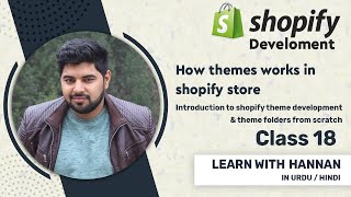Shopify Theme Development | Introduction to Theme Folders | Shopify For Beginners (Urdu / Hindi)