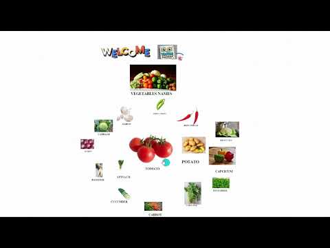 Learn Vegetable Names in English | #Spelling, #Pronunciation #english
