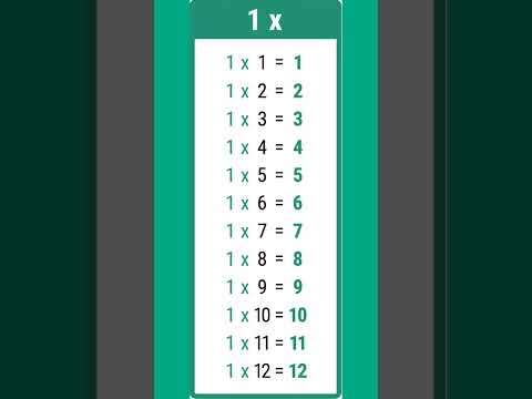 Learning 1 Times Tables