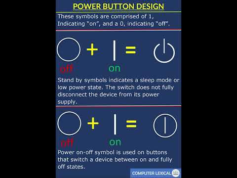 POWER BUTTON DESIGN