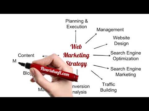 Web Marketing