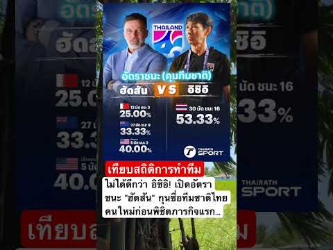 เปิดสถิติการทำทีมของโค้ชช้างศึก #ช้างศึก #มาดามแป้ง #สมาคมฟุตบอล #news #new