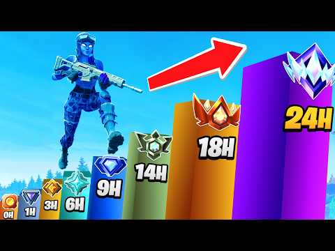 I Played Fortnite Ranked for 24 Hours