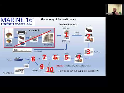 Marine16 Presentation to Hallberg Rassy Owners Association, "Diesel Fuel and How to look after it."