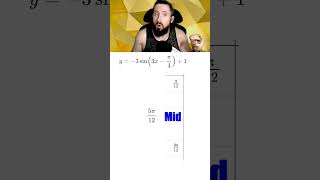 (2/4) How to Graph Sinusoidals Easily! #math #precalculus #mathtricks #mathematics #trigonometry