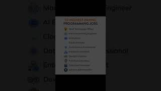 10 Highest-paying Programming Jobs #datascience #machinelearning #programming #programminglife