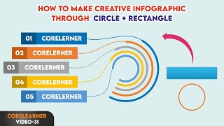 Learn CorelDraw Tricks, Techniques & Tips