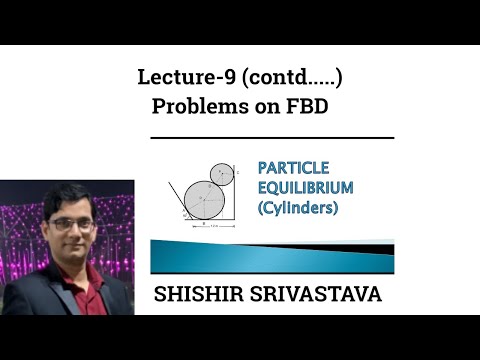 L-9 (contd.....) (Problems on FBD)