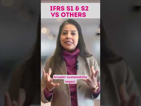 IFRS S1&S2 I TCFD I GRI I SASB