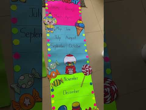Birthday Chart Idea for Classroom #classroom #decoration #ideas #classroomrules #charts