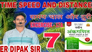 Time Speed And Distance By Er Dipak sir
