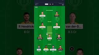 MICT vs SEC Dream11 Prediction|Mi Cape Town vs Sunrisers Eastern Cape Dream11|SEC vs MICT Team Today