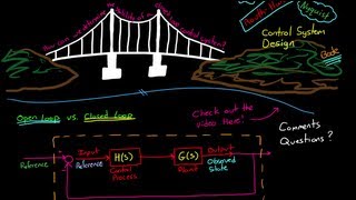 Stability of Closed Loop Control Systems