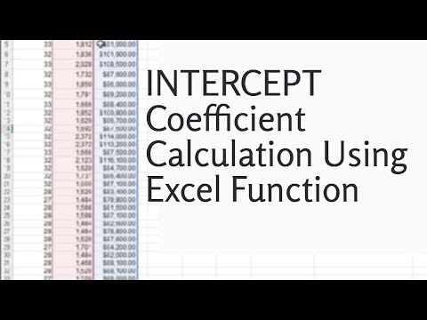 INTERCEPT Coefficient Calculation Using Excel Function