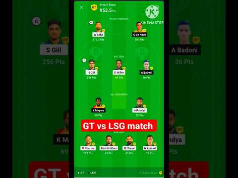GT vs LSG 🙋🏆 || today dream 11 winner #dream11 #iplt20 #dream11ipl
