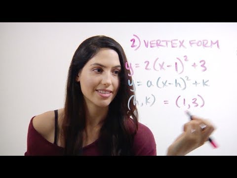 How to Find the Vertex of a Parabola (NancyPi)