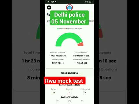 Rwa delhi police mock test #delhipolice #motivation #rojgarwithankit #shorts