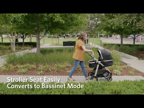 Lynx 6 in 1 Modular Travel System | Monbébé