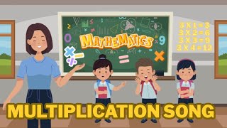 Multiplication Song | Table of 3 | Easy Math For Kids