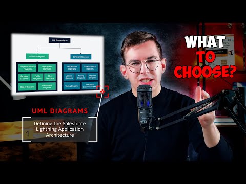Which UML DIAGRAM Should You Choose for Salesforce? | Lightning Web Development #1