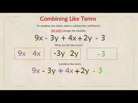 1.1 Video Simplify Expressions