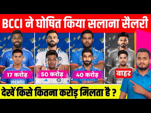 indian cricket team today news । Cricket update । Cricket News । BCCI । Cricket match news live