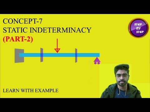 Degree of Static Indeterminacy (part-2) || STRUCTURE ANALYSIS ||