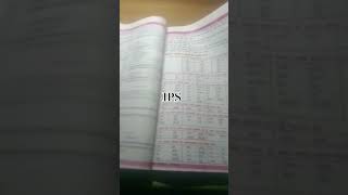 IPS Motivation 🎯🚨🚓📃🎯#ipsmotivetion #upscmotivetion #trending #upscmotivetion #iasmotivation #
