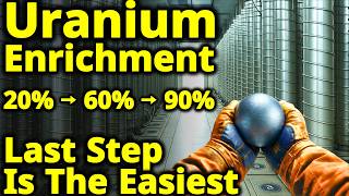 The Real Truth About Uranium Enrichment | The Science and Politics | Who was the Spy?