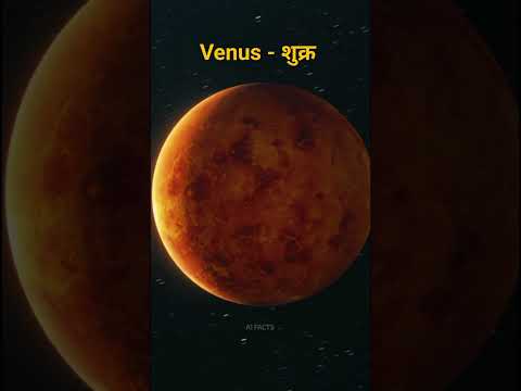 Planets Name in  English and Hindi ! #shortvideo #space #universe #planets #shorts #viralshorts