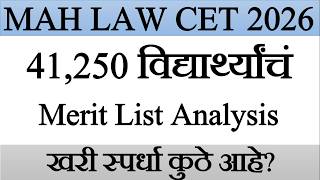 MAH LAW CET 2026 (3-Year) Merit List Analysis | Category Wise Competition