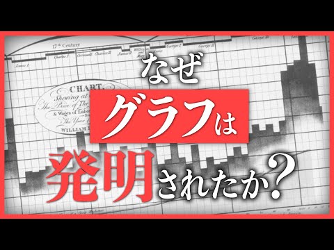 棒グラフ、発明のきっかけは◯◯。#164